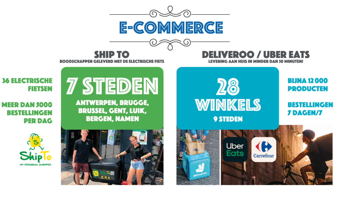 carrefour-belgie-ecommerce.PNG