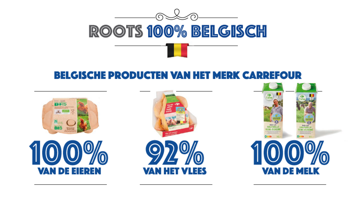 carrefour-roots.PNG